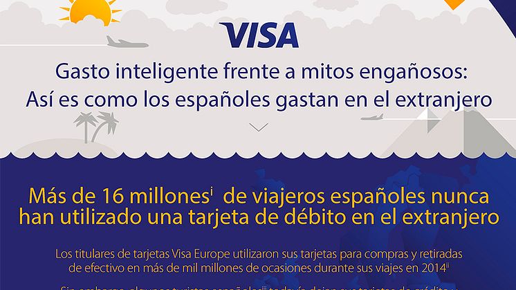 El 35% de los turistas españoles planea utilizar sus tarjetas de débito o crédito para la mayoría de sus pagos al viajar al extranjero 