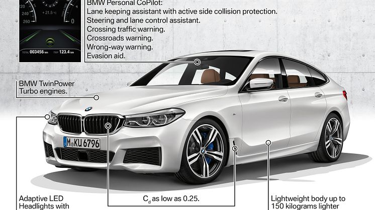Nya BMW 6-serie Gran Turismo