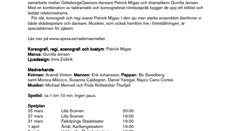 Spelplan Raderna emellan GöteborgsOperan