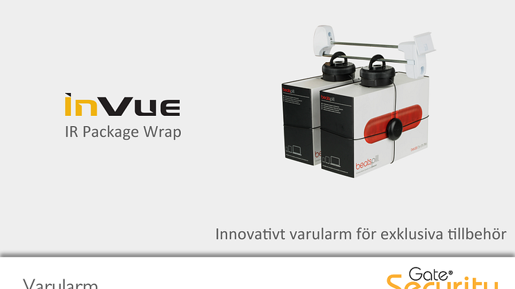Innovativt varularm för exklusiva tillbehör