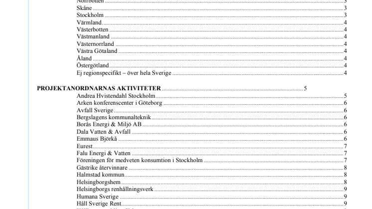 Aktiviteter 2009