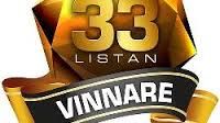 SenionLab – ett av Sveriges hetaste teknikföretag tilldelas Jumpstart-pris
