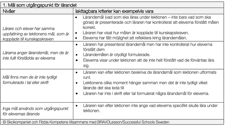 Sveriges lärares viktigaste utvecklingsområde