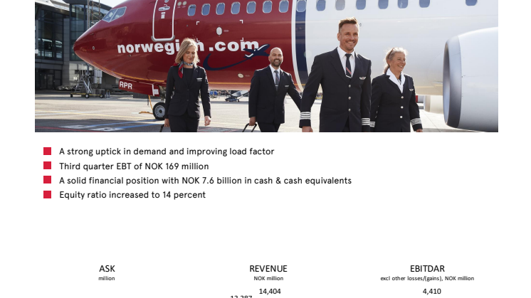 Interim Report_2021_Q3_Final.pdf
