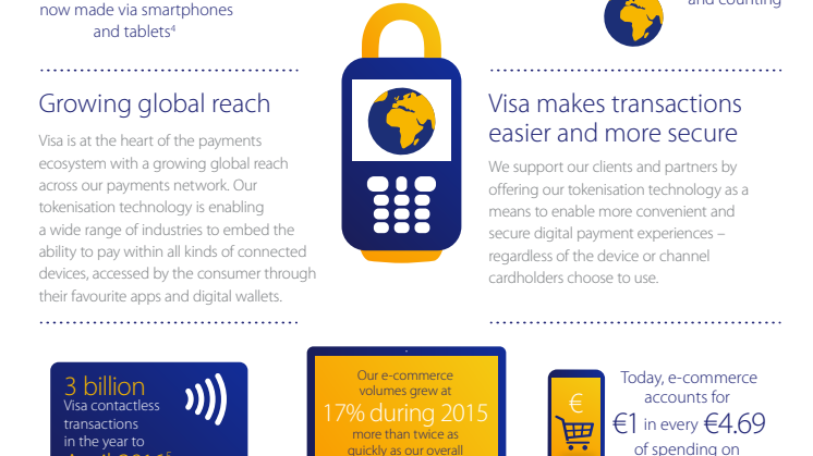Tokenisation - Internet of Things
