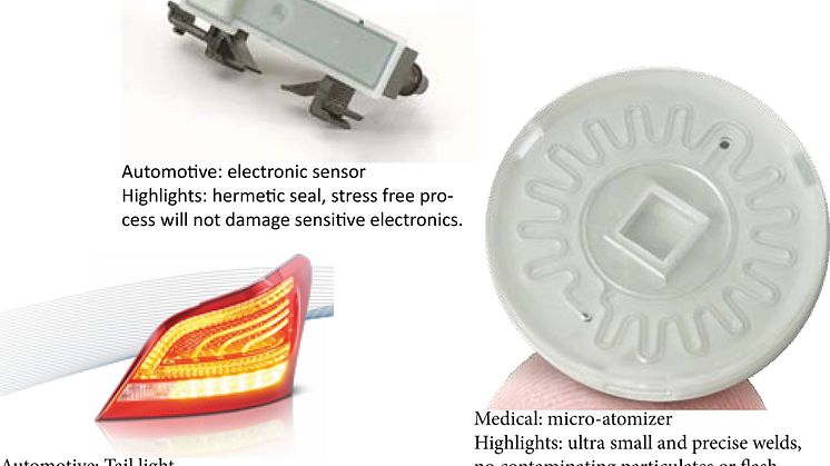 Laser welding systems - LPKF Laser & Electronics AG