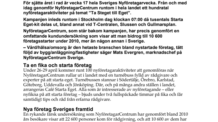 Nu börjar Nyföretagarveckan: Nyföretagande i hela Sverige!
