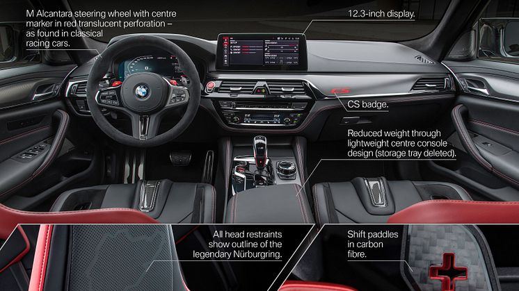 BMW M5 CS - Highlights