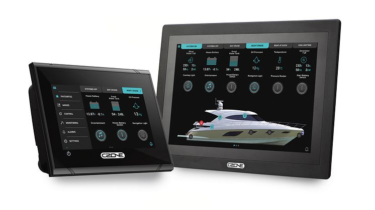 CZone display screens