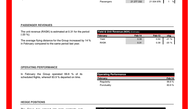 Traffic Figures February 2014