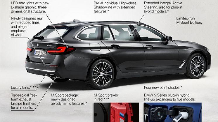 BMW 5-serie Touring - Highlights