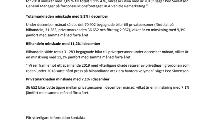 Försäljningen av begagnade personbilar minskade med 9,3% i december