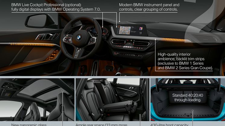 BMW 2-sarjan Gran Coupé, kuva 10