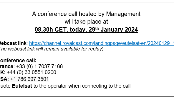 Conference Call details