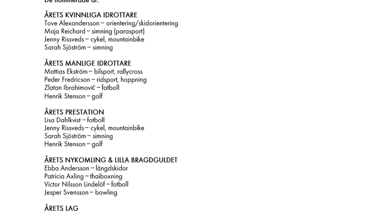 De nominerade är...