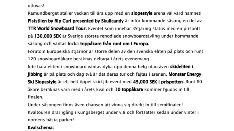 Piststilen by Rip Curl presented by Skullcandy 2010!