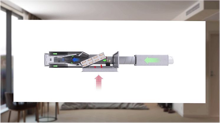 Swegon komfortmodul PARAGON video