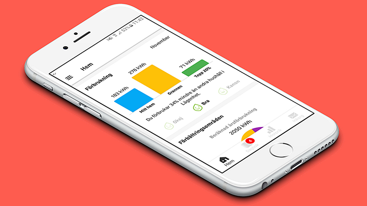 Karlstads Energi och Greenely lanserar ny app