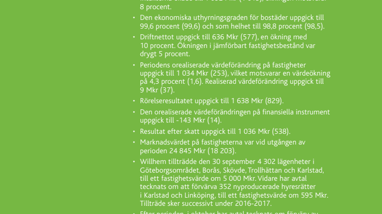 Willhem delårsrapport januari-september 2016