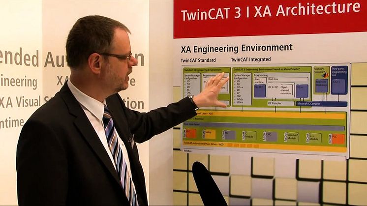TwinCAT 3 Visual Studio integration, språkstöd (SPS/IPC/DRIVES 2010)