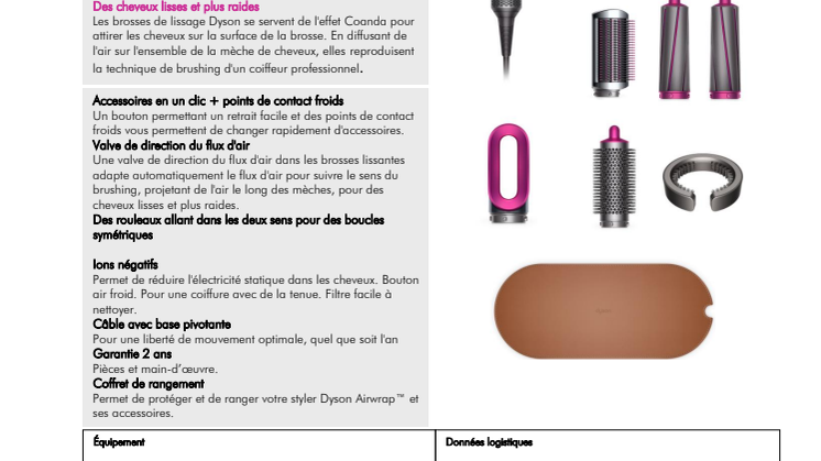 Révolution dans la coiffure : Le nouveau Dyson Airwrap styler