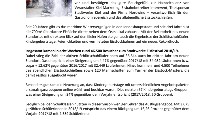 Stadtwerke Eisfestival in der 20. Saison mit neuem Rekordergebnis belohnt