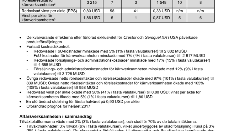 AstraZeneca PLC:s resultatrapport för första halvåret och andra kvartalet 2017 - sammanfattning på svenska