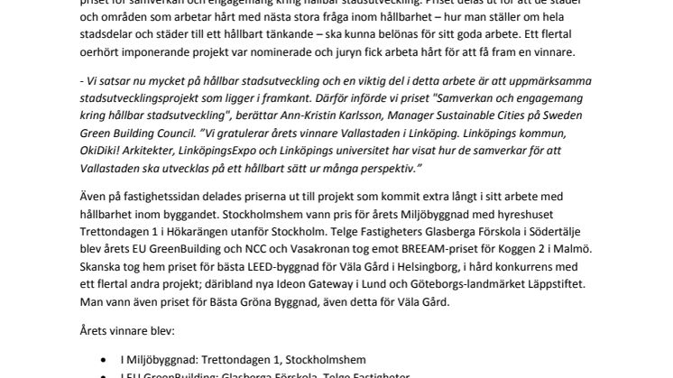 Sweden Green Building Awards har delats ut för andra året i rad