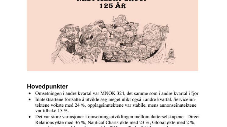 NHST Media Group – Kvartalsrapport 2. kvartal 2015
