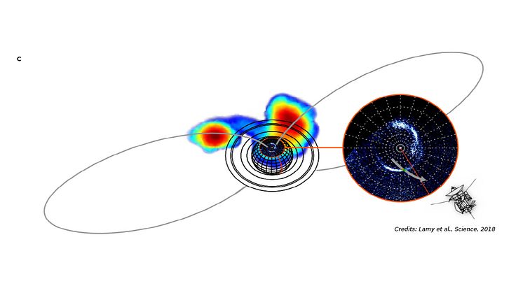 Forskare från Institutet för rymdfysik ligger bakom de nya forskningsresultaten i Science från Cassinis sista färd. Bild: Lamy. et. al., Science, 2018. 