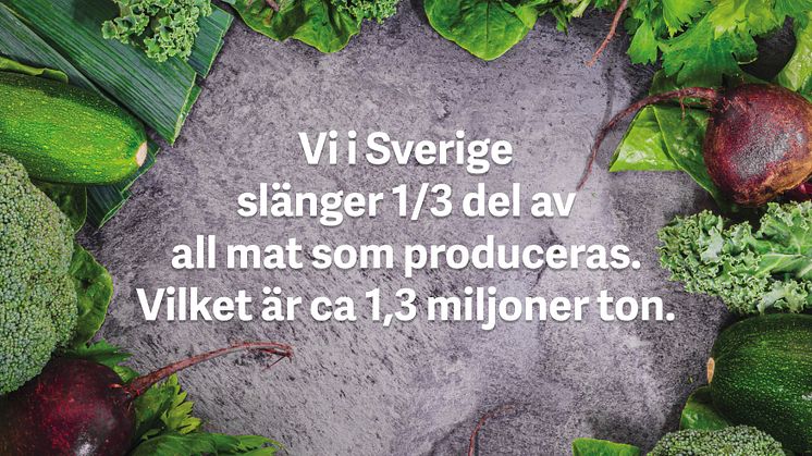Vi i Sverige slänger ca 1,3 miljoner ton mat varje år. 