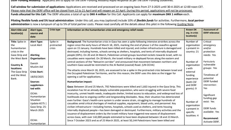 25-006-SP-Spike in the humanitarian crisis in the Gaza Strip and the West Bank.pdf