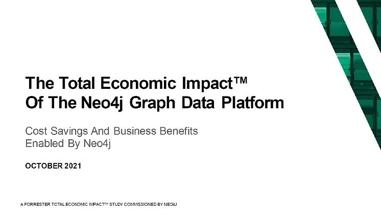 417% ROI: Så lönsam blir investeringen i grafdata med Neo4j