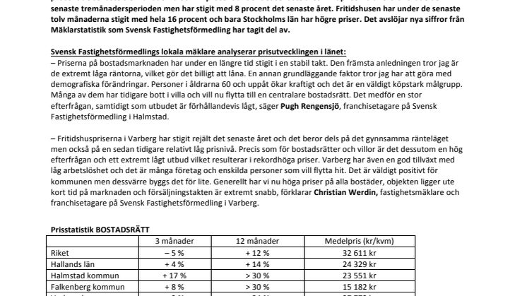 Rejäl prisuppgång på länets fritidshus och bostadsrätter