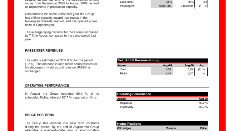 Traffic Figures August 2009