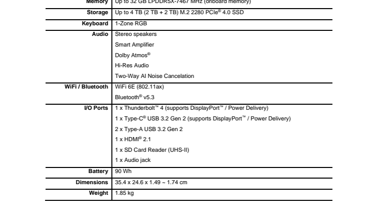 ROG Zephyrus G16 Technical Specification.pdf