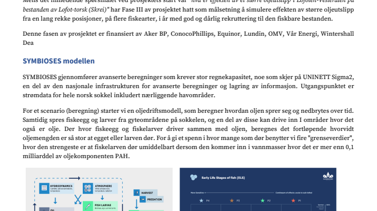 SYMBIOSES III fact sheet