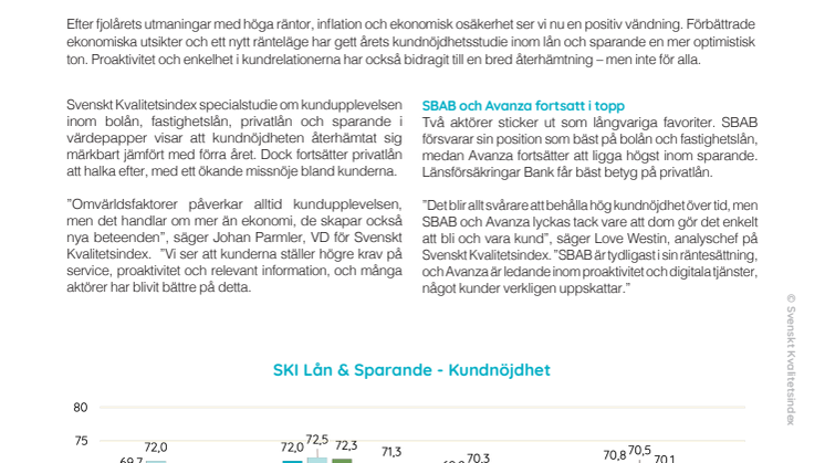 SKI Lån & Spar 2024.pdf