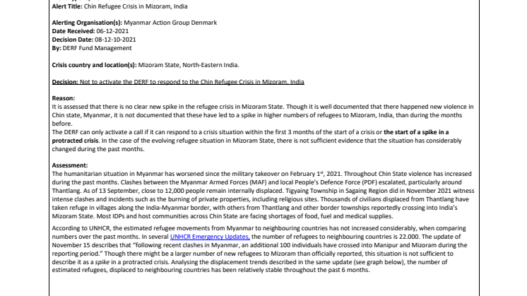 21-009-SP_DecisionNot_toActivateDERF-ChinRefugees inMizoram.pdf