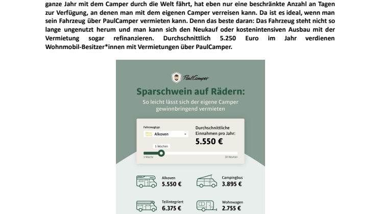 Sparschwein auf Rädern: So leicht lässt sich der eigene Camper gewinnbringend vermieten 