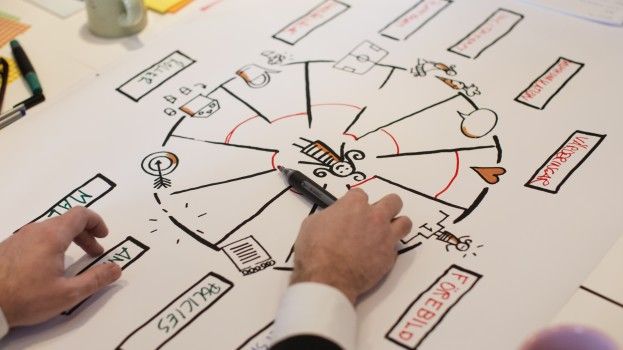 Nu växlar Axelerate upp