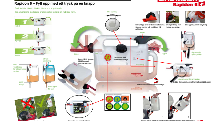 Allt du behöver veta om Rapidon 6
