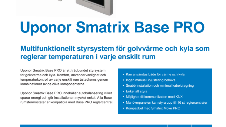 Uponor Smatrix Base PRO