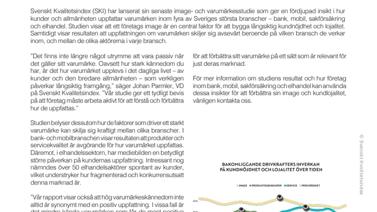 SKI Image- och varumärkesrapport 2024.pdf