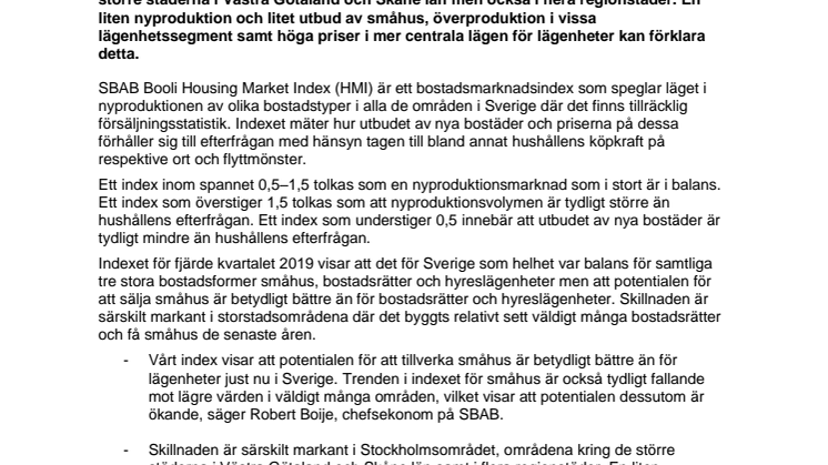Störst potential för småhusproduktion i Sverige just nu