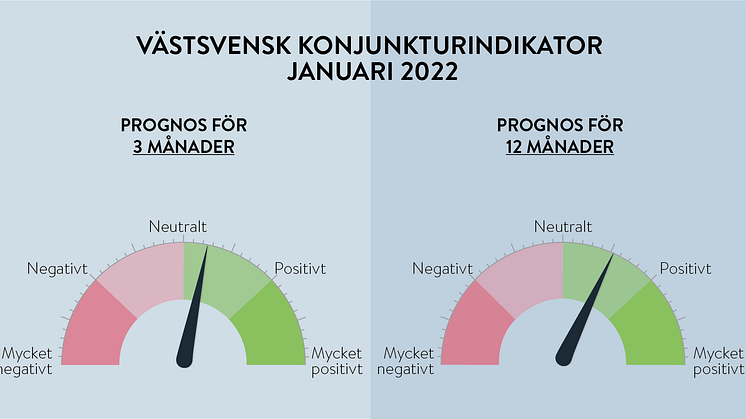 Positivt i den lägre prognosen för Västsverige