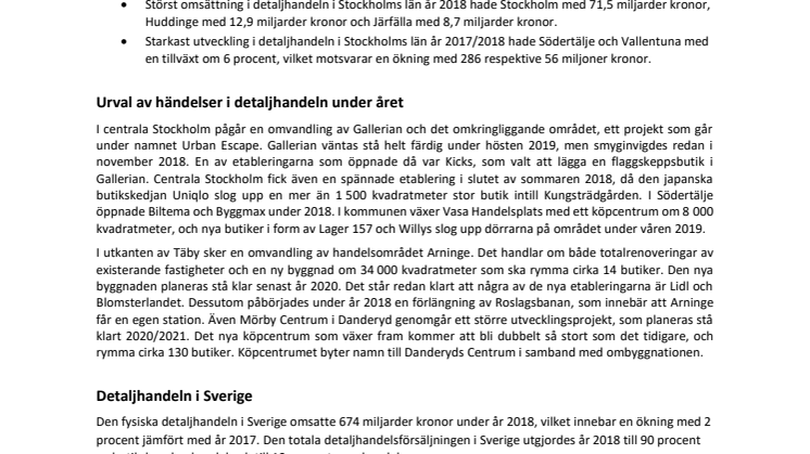 Detaljhandeln i Stockholms län omsätter 160,7 miljarder kronor 