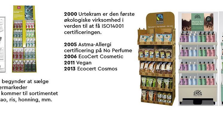 1993-2013