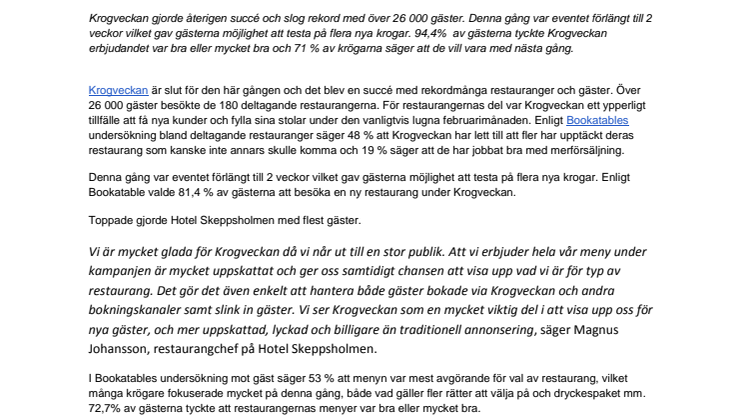 Krogveckan slog rekord med över 26 000 gäster!