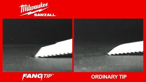 Milwaukee The Ax - Fang Tip